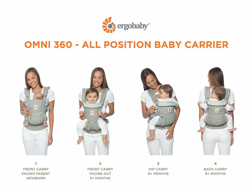 ergo baby carrier positions by age,www 